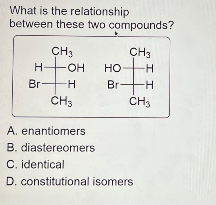 Solved What is the relationship between these two fompounds? | Chegg.com