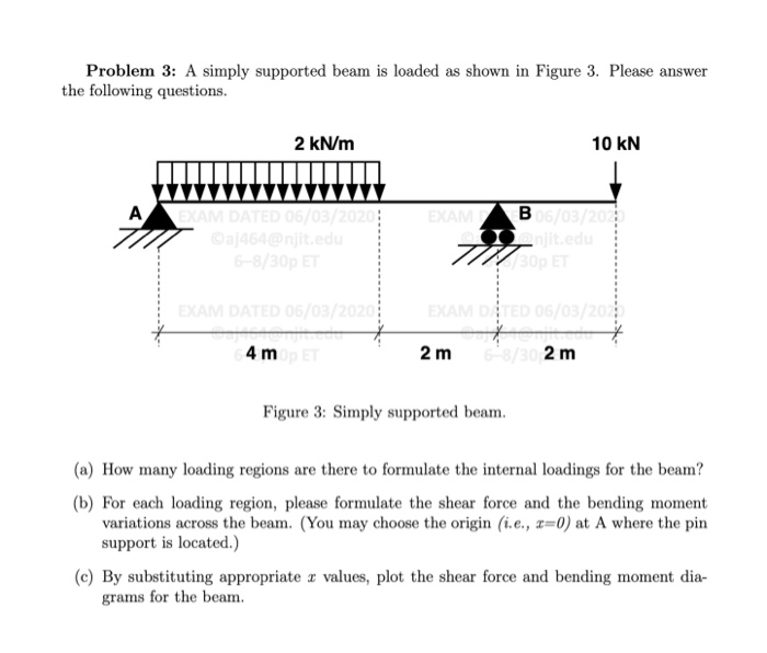 Solved Problem 3: A simply supported beam is loaded as shown | Chegg.com