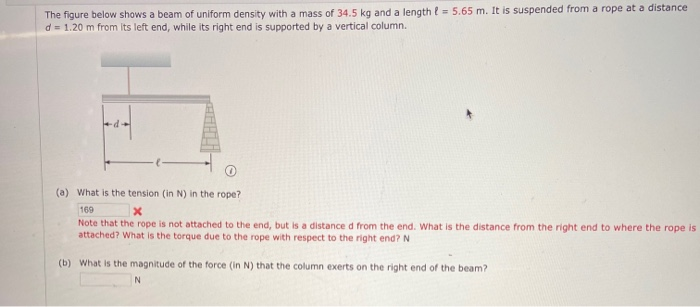 Solved The figure below shows a beam of uniform density with | Chegg.com