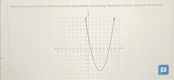 solved-determine-the-interval-s-for-which-the-function-chegg