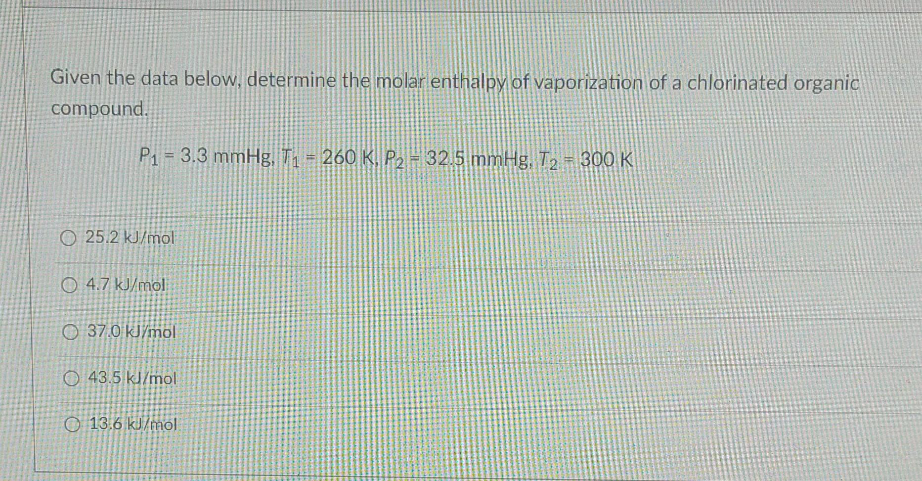 Solved Given The Data Below, Determine The Molar Enthalpy Of | Chegg.com