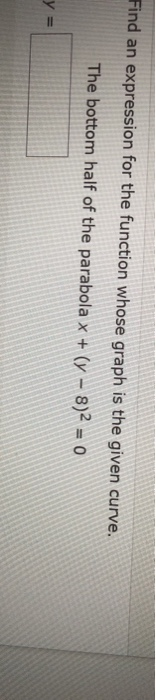 Solved Find An Expression For The Function Whose Graph Is