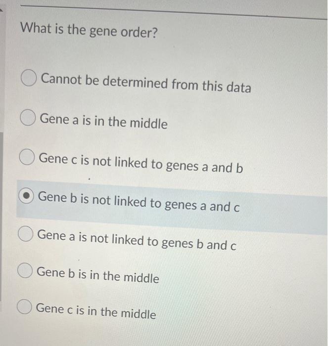 What is the gene order? Cannot be determined from this data Gene \( a \) is in the middle Gene \( \mathrm{c} \) is not linked