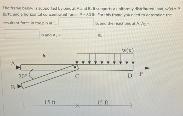 Solved The frame below is supported by pins at A and B. It | Chegg.com