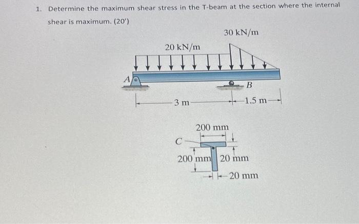 Solved Determine the maximum shear stress in the T-beam at | Chegg.com