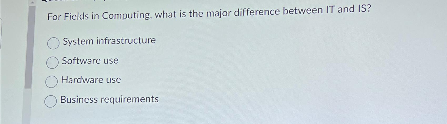 Solved For Fields in Computing, what is the major difference | Chegg.com
