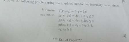 Solved Solve the following problem using the graphical | Chegg.com