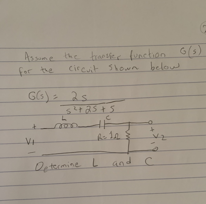 Solved Assume for the the transfer function circuit shown | Chegg.com
