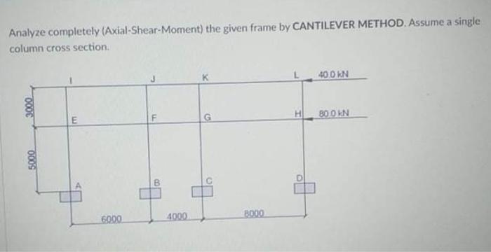 Solved i need step by step solution if possible and proper | Chegg.com