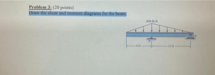 Solved Problem 3: (20 points) Draw the shear and moment | Chegg.com