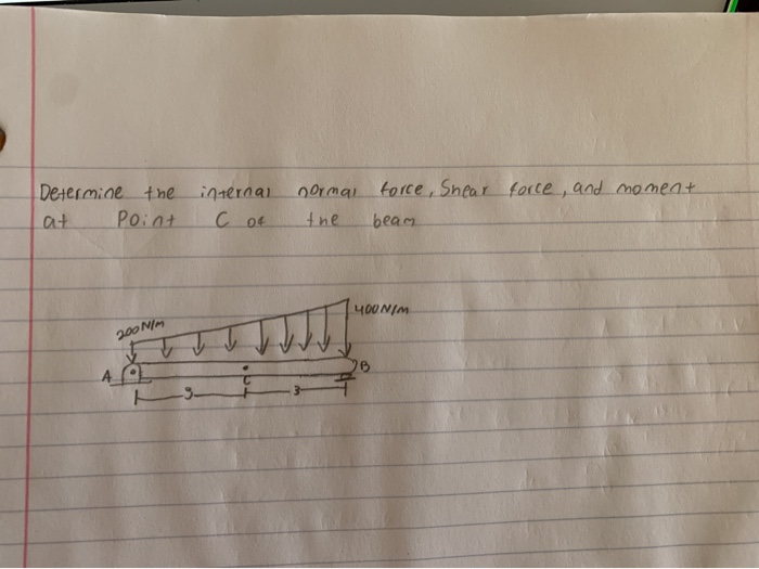 Solved Determine The Internal At Point C Of Normal Force, | Chegg.com