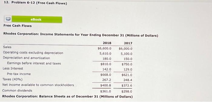 Rhodes Corporation: Income Statements for Year Ending | Chegg.com