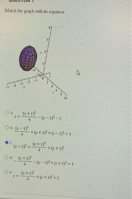 Solved Match The Graph With Its Equation B O A Z X 1 Chegg Com