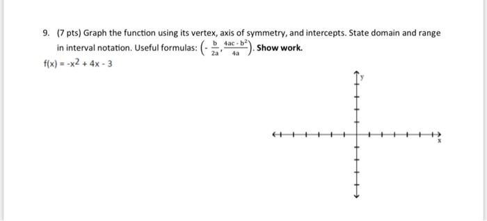 Solved 9. (7 pts) Graph the function using its vertex, axis | Chegg.com