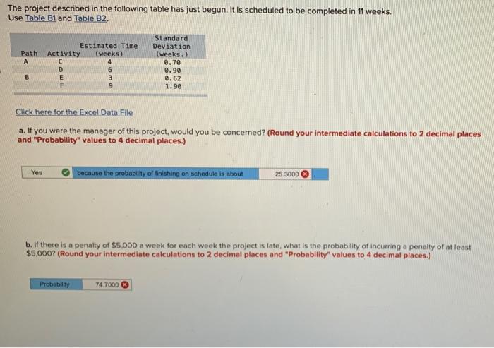 solved-the-project-described-in-the-following-table-has-just-chegg