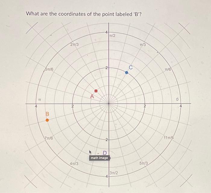 tWhat are the coordinates of the point labeled 'B'? 4 | Chegg.com