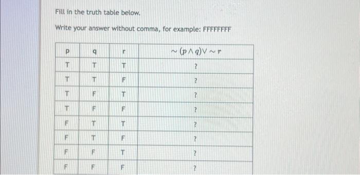 Solved Fill in the truth table below. Write your answer | Chegg.com