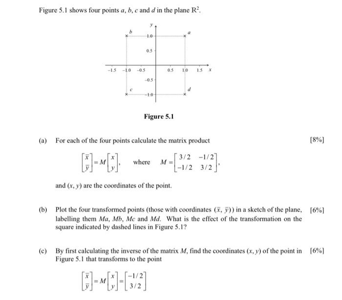 Solved Figure 5.1 shows four points a, b, c and d in the | Chegg.com