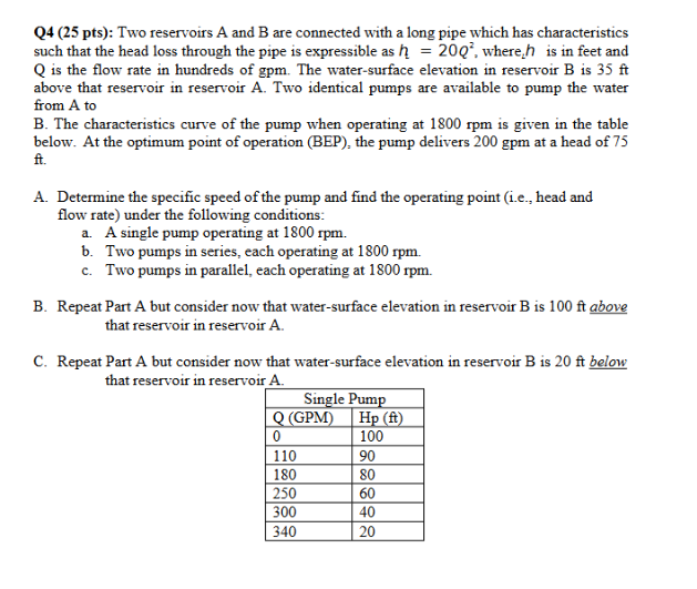 Solved Q4 (25 ﻿pts): Two reservoirs A and B are connected | Chegg.com
