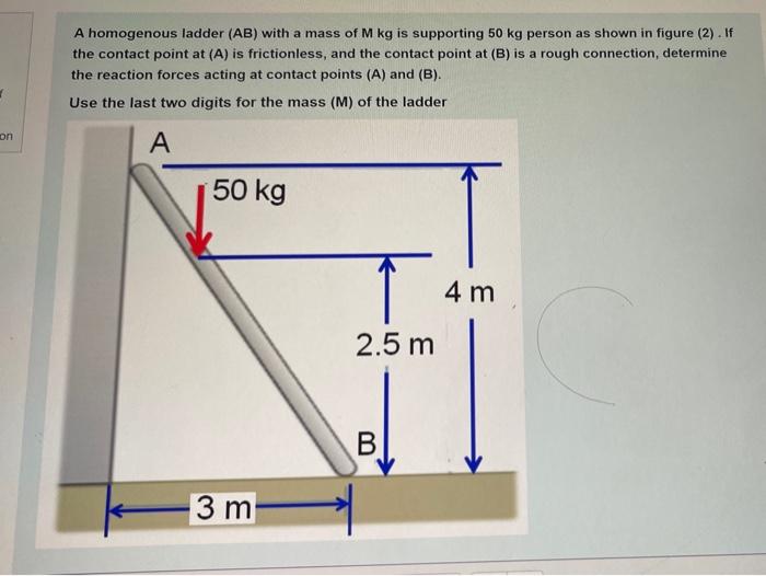 Solved A homogenous ladder (AB) with a mass of M kg is | Chegg.com