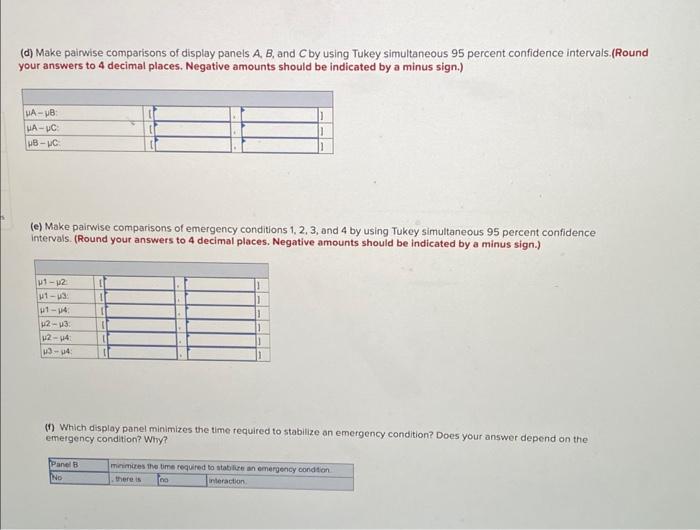 Solved A study compared three display panels used by air | Chegg.com