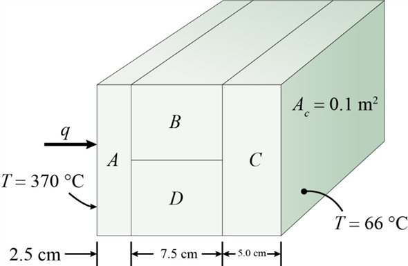 Solved Chapter 2 Problem 4P Solution Heat Transfer 10th Edition 