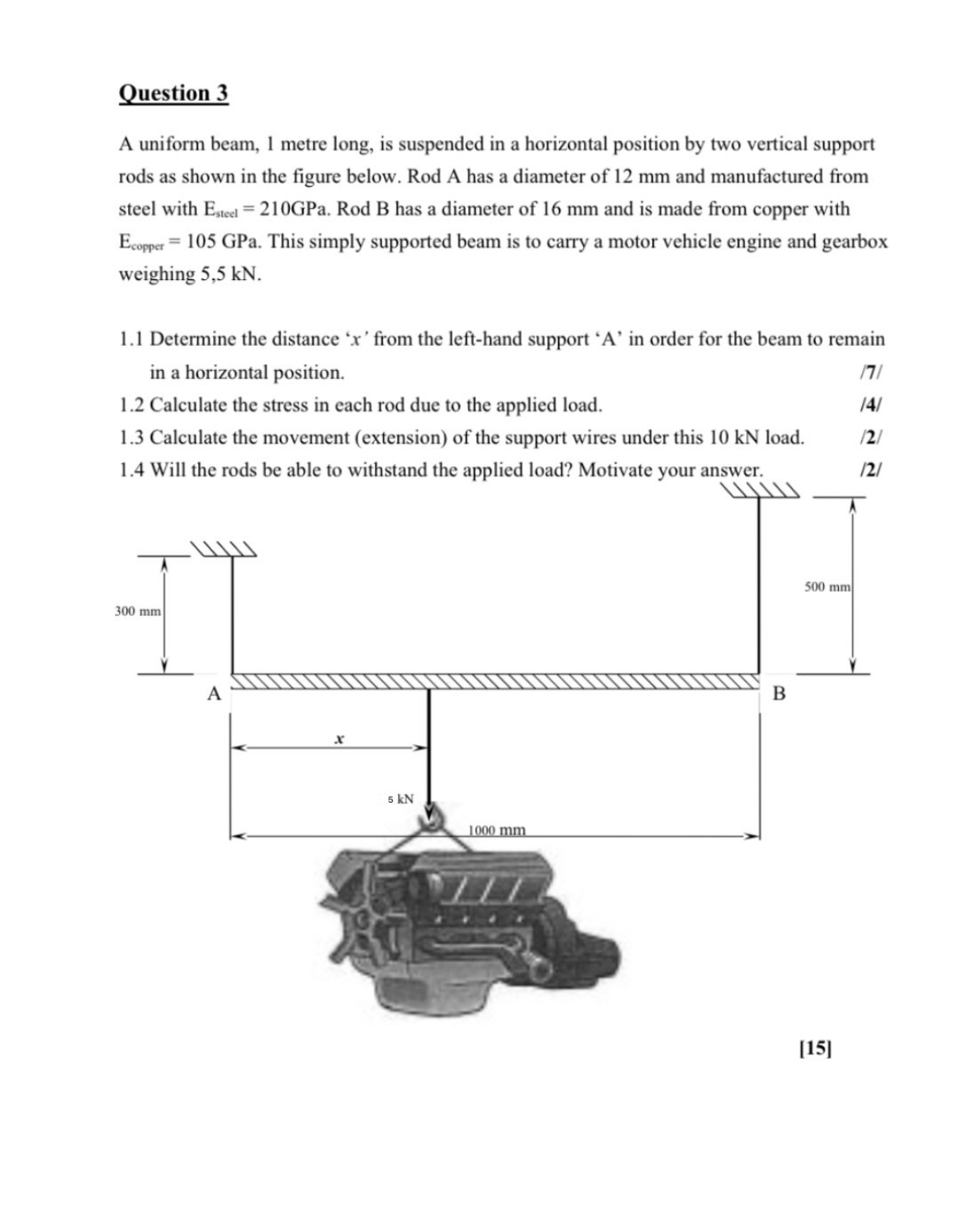 Solved Question 3A uniform beam, 1 ﻿metre long, is suspended | Chegg.com