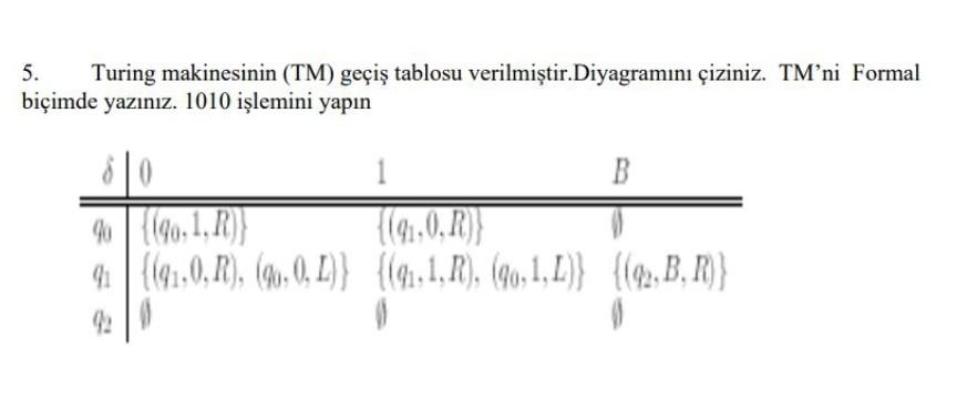 Construct A Transition Diagram For A Turing Machine With Sub