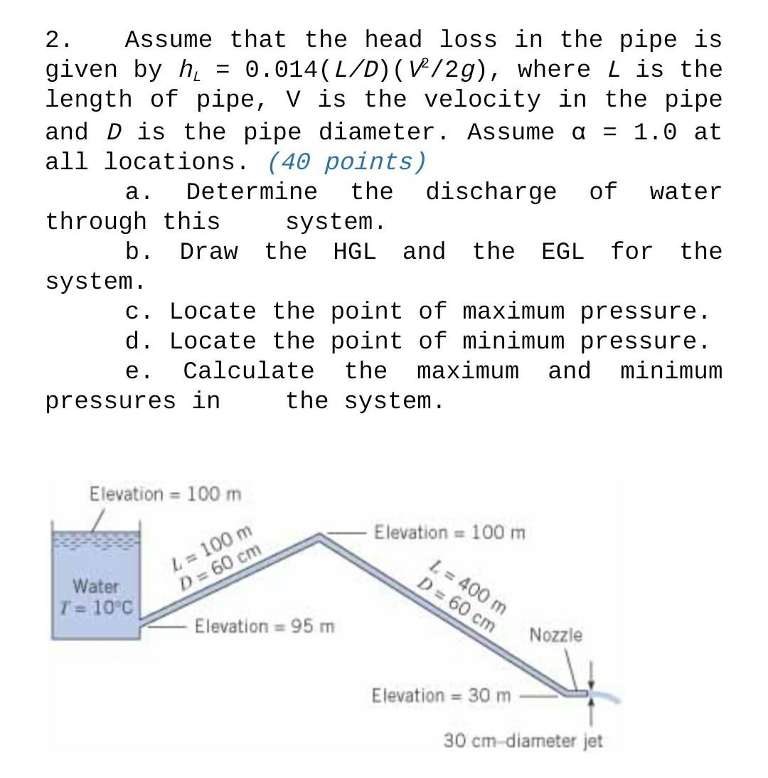 Solved 2. Assume That The Head Loss In The Pipe Is Given By | Chegg.com