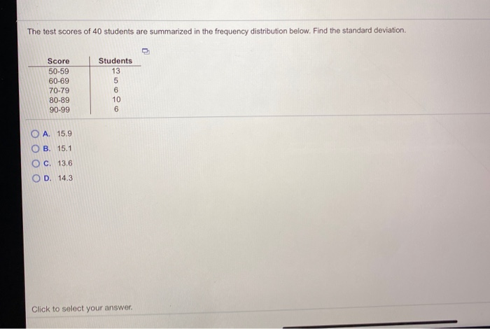 Solved The test scores of 40 students are summarized in the | Chegg.com