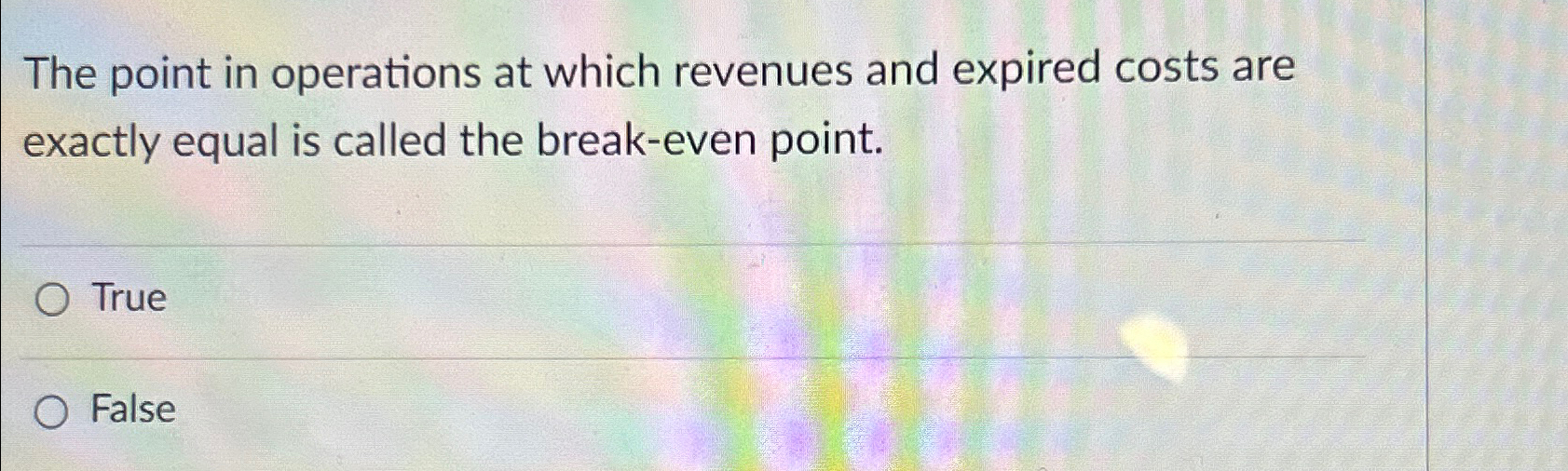 Solved The point in operations at which revenues and expired | Chegg.com