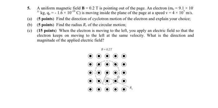 Solved 5. A uniform magnetic field B=0.2 T is pointing out | Chegg.com