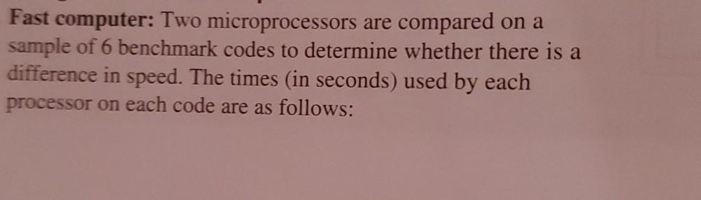 Solved Fast computer: Two microprocessors are compared on a | Chegg.com
