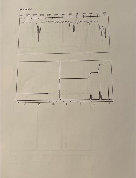 Solved 2. Compound C (C8H10) reacts in a multi-step | Chegg.com