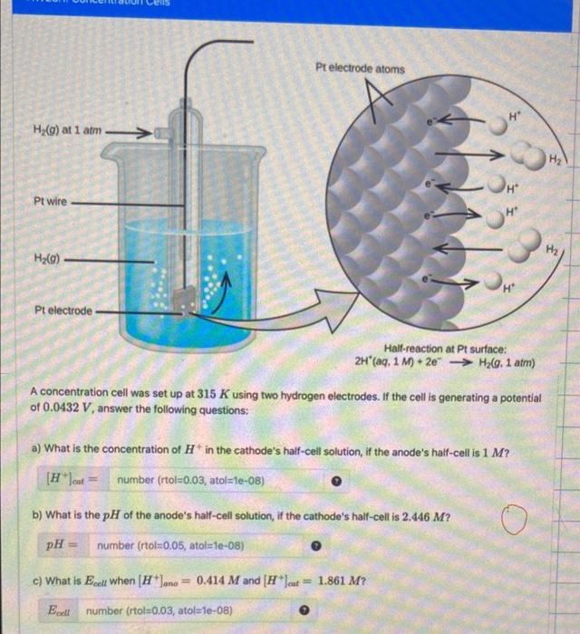 Solved A concentration cell was set up at 315 K using two