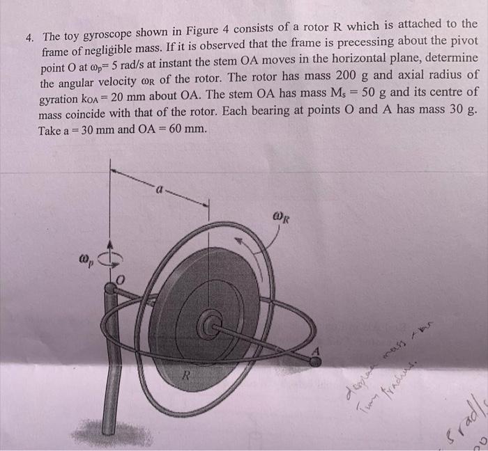 Solved 4. The toy gyroscope shown in Figure 4 consists of a | Chegg.com