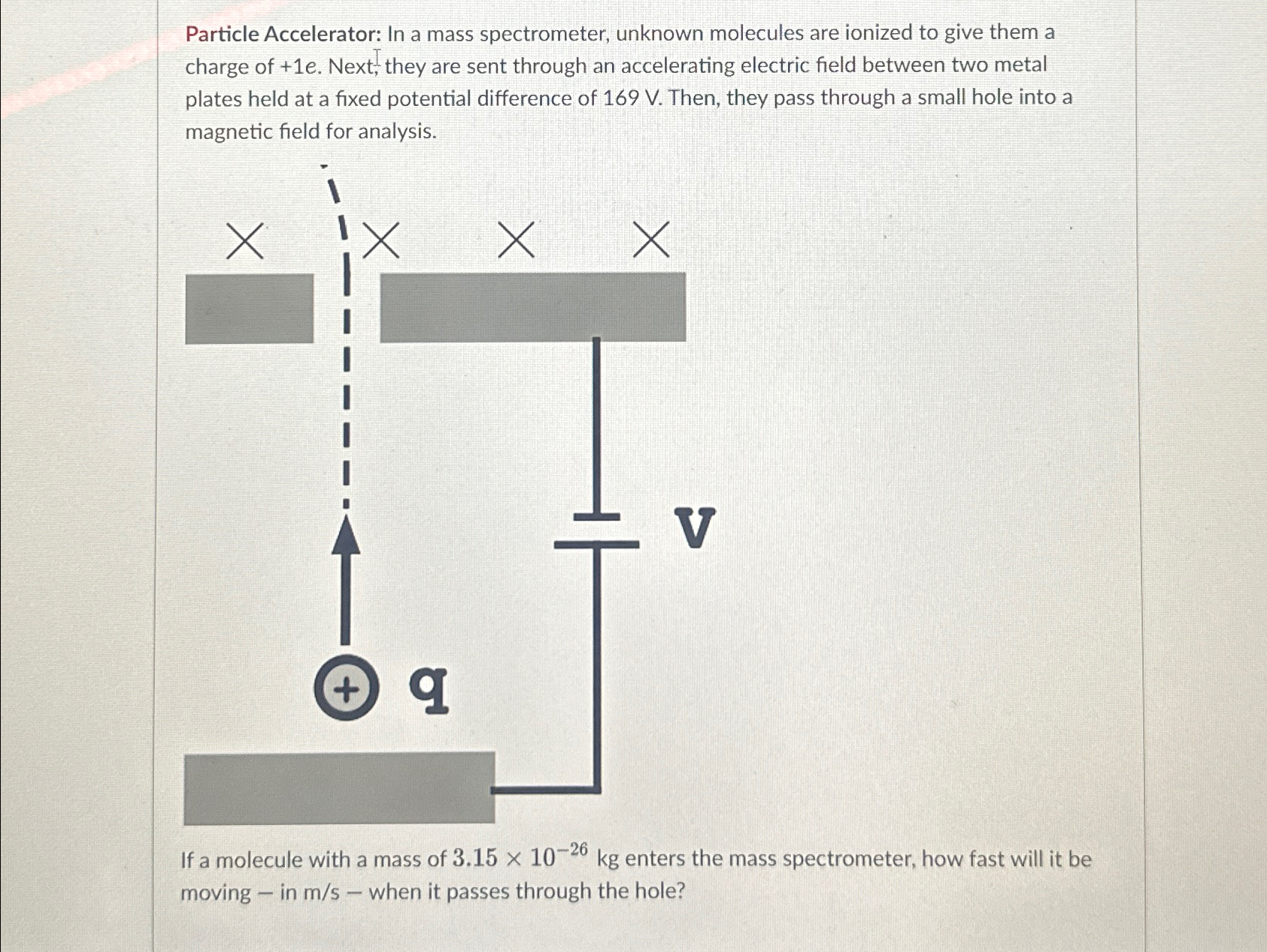 Solved Particle Accelerator: In A Mass Spectrometer, Unknown | Chegg.com