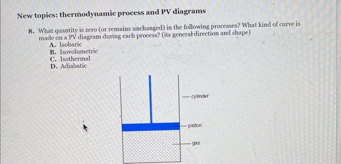 Solved New topies: thermodynamic process and PV diagrams 8. | Chegg.com