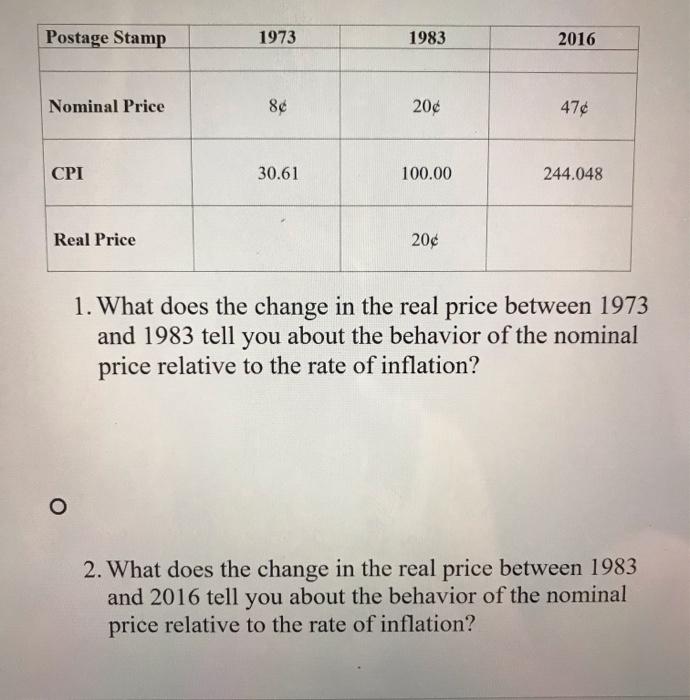 Solved Principles of Macroeconomics: ECO 151 Inflation and | Chegg.com