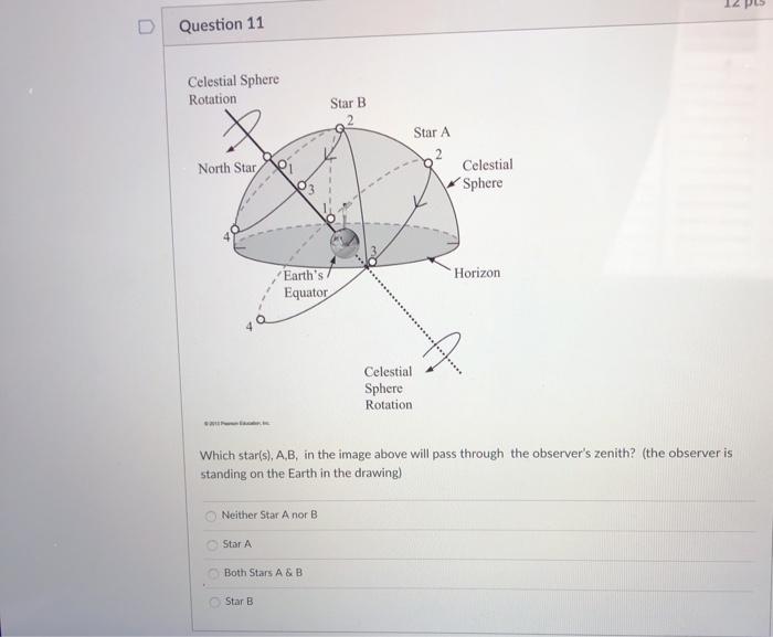Solved Question 11 Celestial Sphere Rotation Star B Star A | Chegg.com