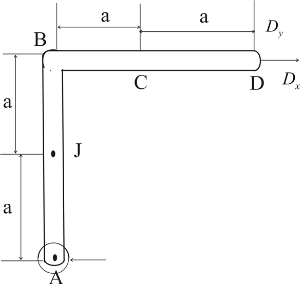 Solved: Chapter 7 Problem 21P Solution | Vector Mechanics For Engineers ...