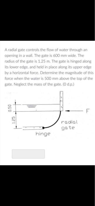 Solved A radial gate controls the flow of water through an | Chegg.com