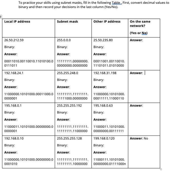 Solved how do you know If 2 IP addresses are on the same
