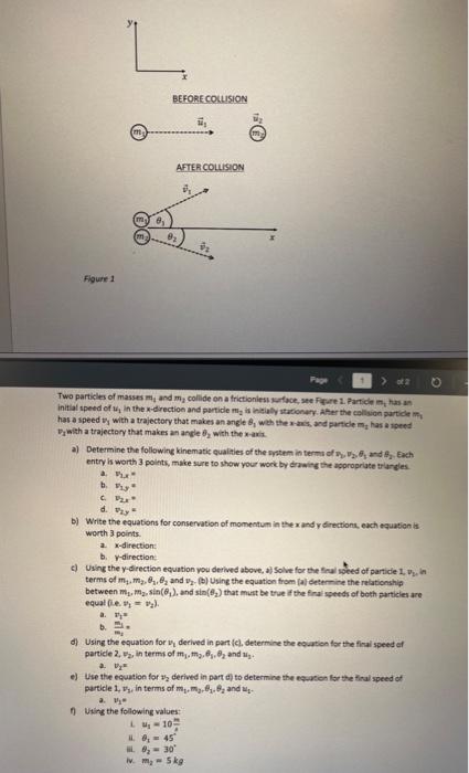 Solved Two particles of masses mi and mj collide on a | Chegg.com