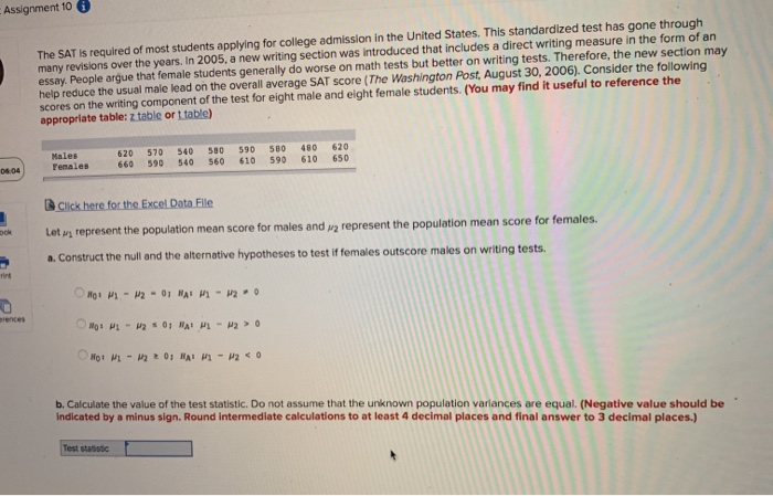 Does utd superscore image