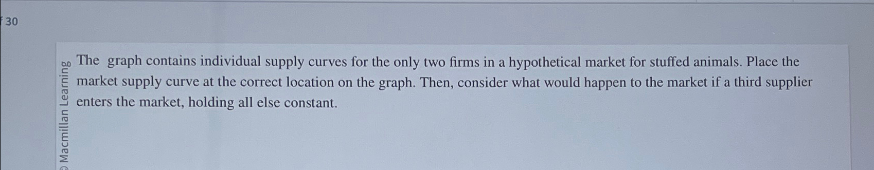 Solved 30The graph contains individual supply curves for the | Chegg.com