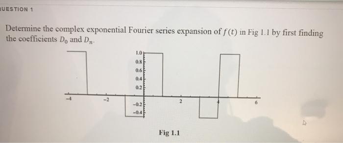 Solved Question 1 Determine The Complex Exponential Fourier