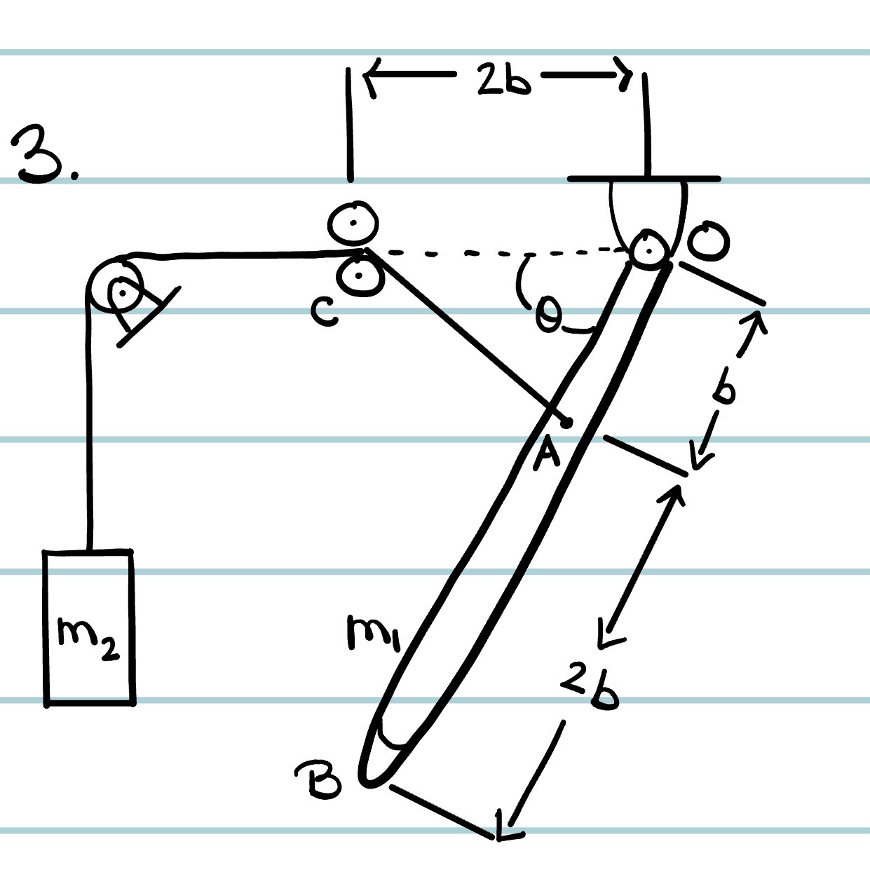Solved The system is released from rest when the angle θ=30. | Chegg.com