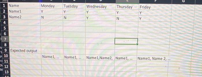 Solved A python code that can read an excel spread sheet of | Chegg.com