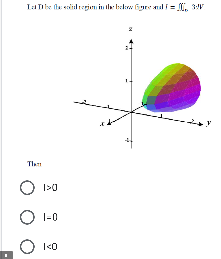 Solved Let D be the solid region in the below figure and I = | Chegg.com